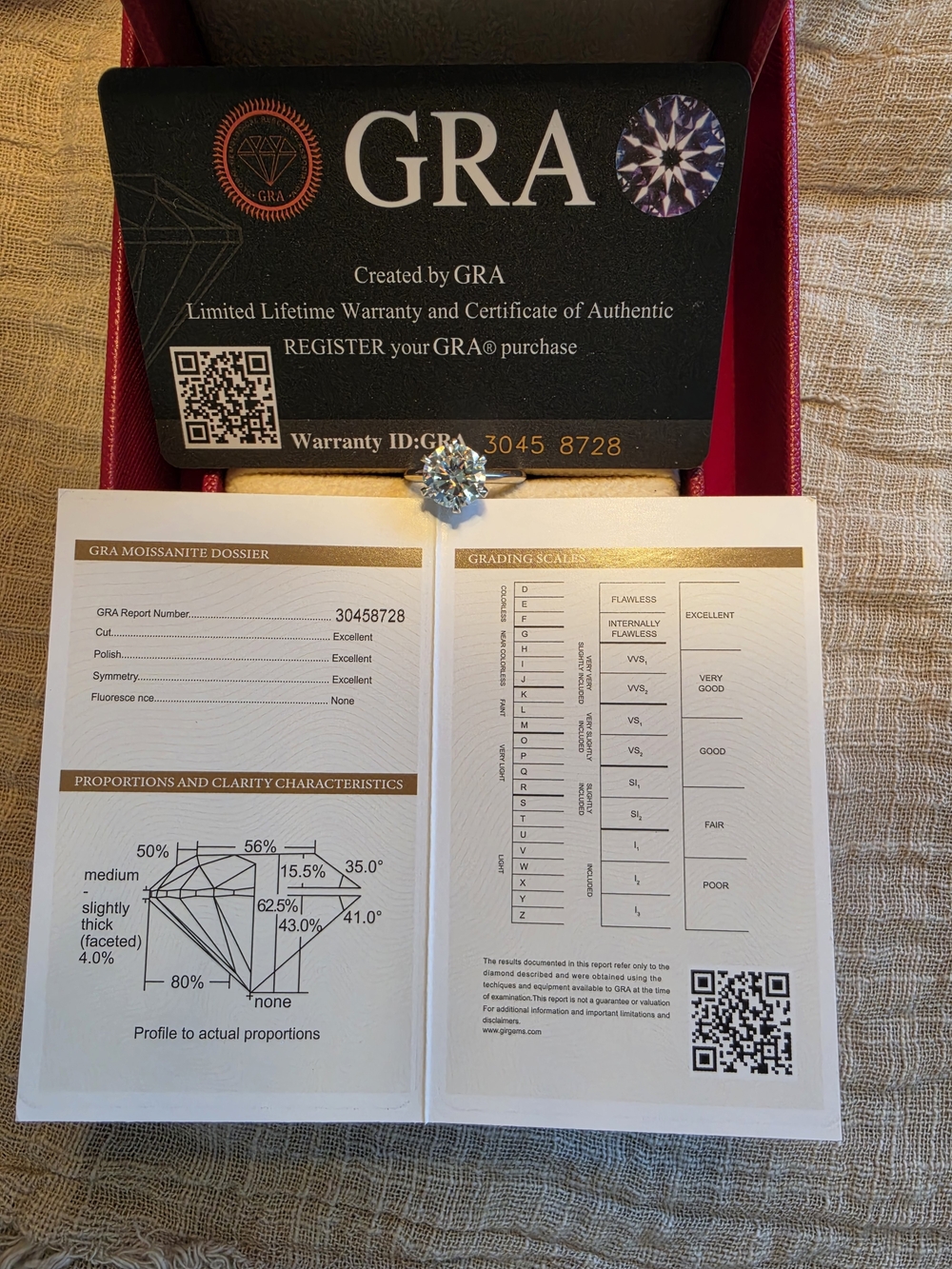 3 Carat Moissanite Solitaire Ring in Clear White 14kt